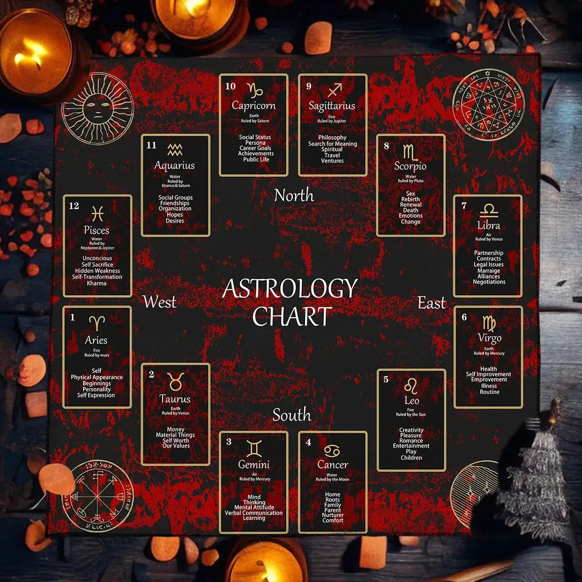 12 Constellations Divination Tarot Mat – Zodiac Signs Tarot Cloth with Sun & Moon Design for Witch Altars