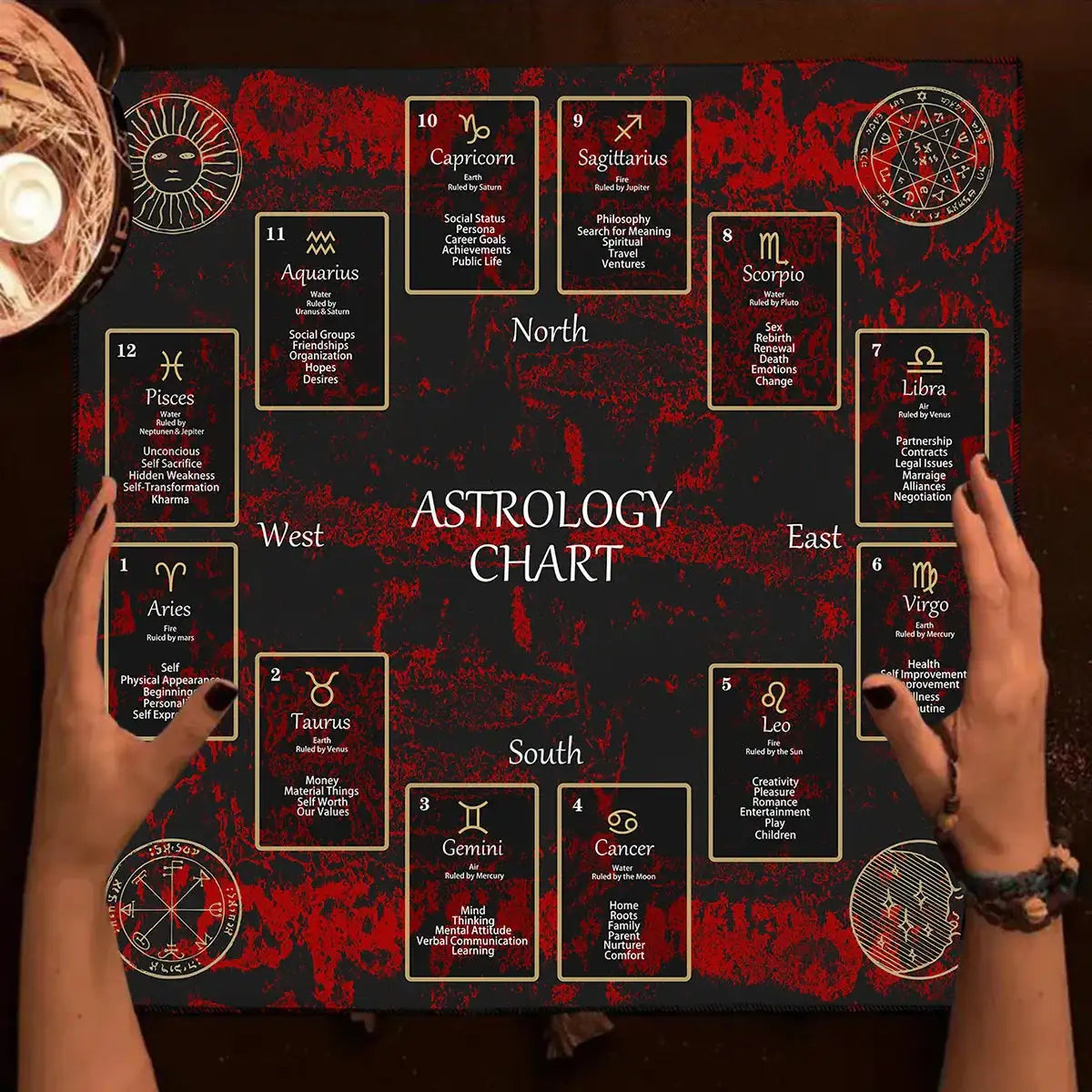 12 Constellations Divination Tarot Mat – Zodiac Signs Tarot Cloth with Sun & Moon Design for Witch Altars