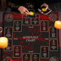 12 Constellations Divination Tarot Mat – Zodiac Signs Tarot Cloth with Sun & Moon Design for Witch Altars TLB (756)