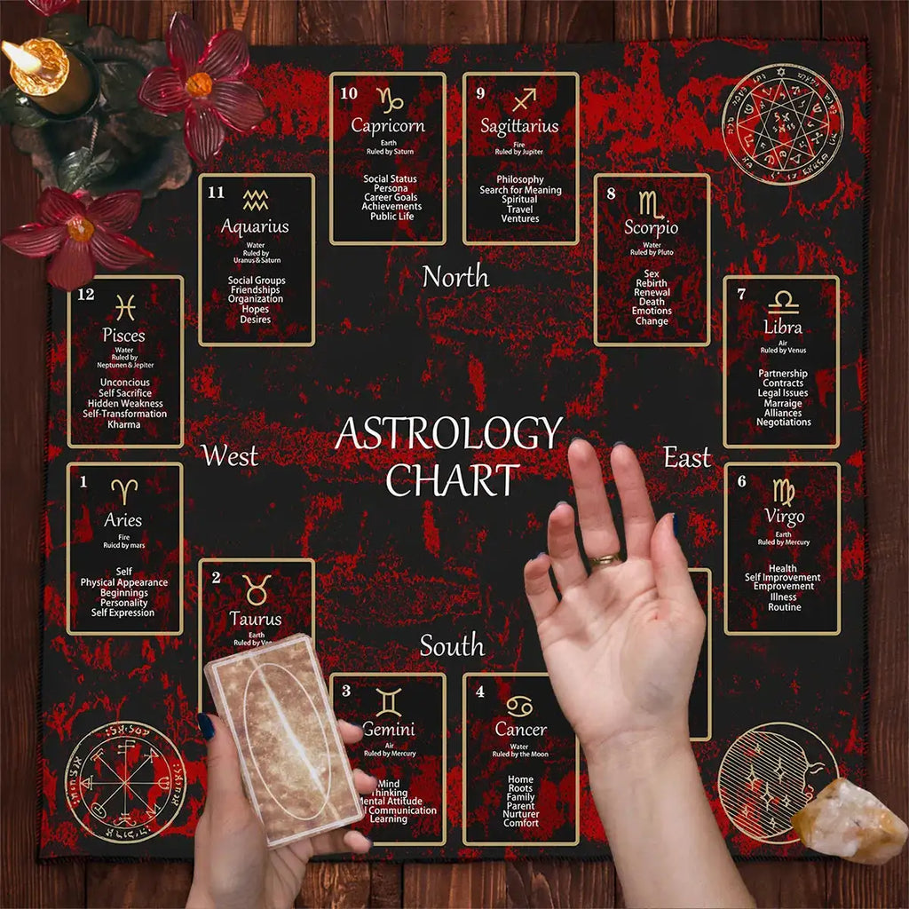 12 Constellations Divination Tarot Mat – Zodiac Signs Tarot Cloth with Sun & Moon Design for Witch Altars