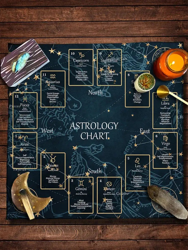12 Constellations Divination Tarot Mat – Zodiac Signs Tarot Cloth with Sun & Moon Design for Witch Altars TLB (758)