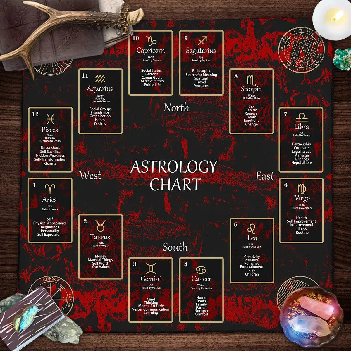 12 Constellations Divination Tarot Mat – Zodiac Signs Tarot Cloth with Sun & Moon Design for Witch Altars