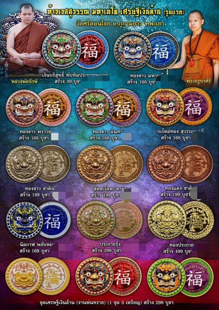👹 THE MILLIONAIRE GUARDIAN: THAO WESSUWAN ✨ The Sovereign Commander: "Maha Techo" (Millionaire Wealth) Thao Wessuwan Coin – Kruba Siri x Luang Phor Rak Edition
