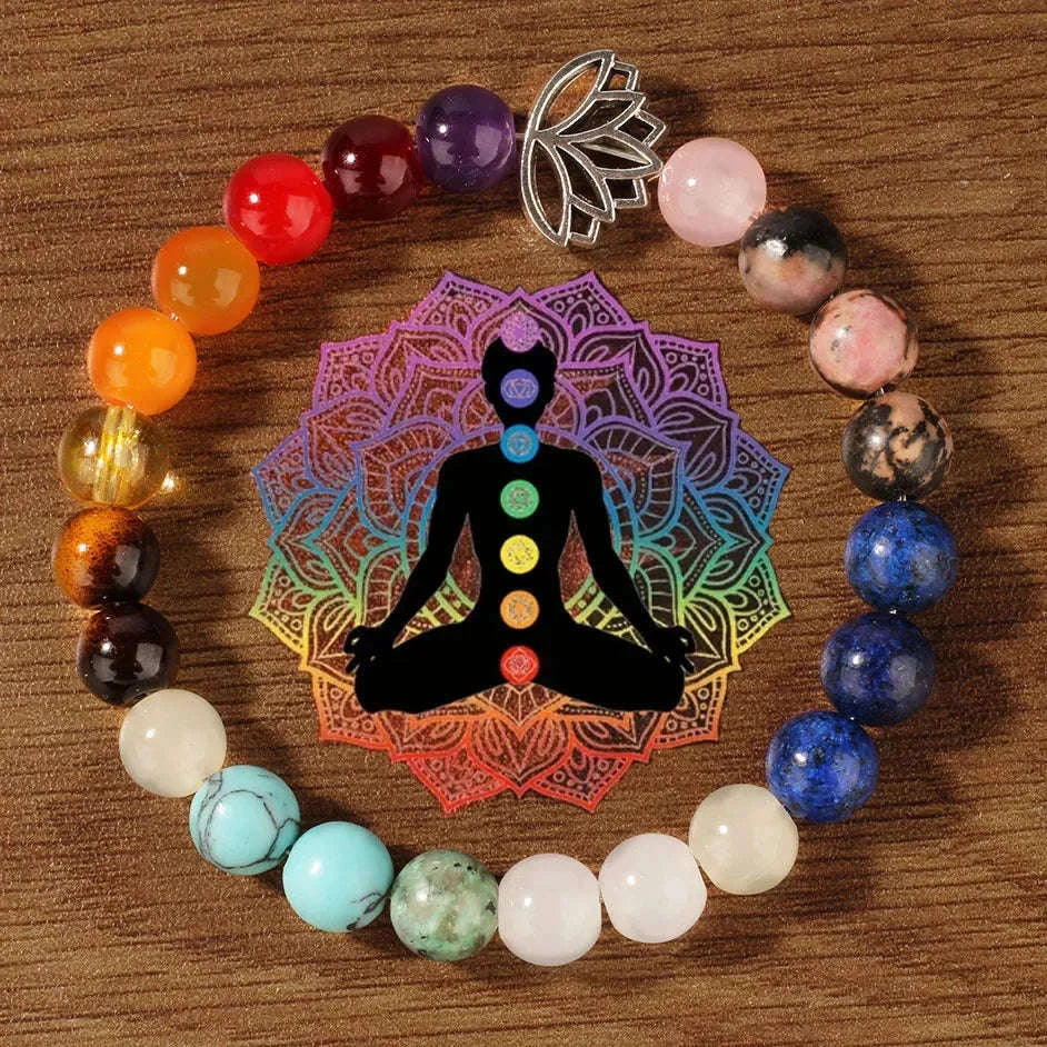 ✨ 7 Chakra Yoga Bracelet for Women – Colorful Summer Beads Bangles Featuring Tiger’s Eye, Lapis Lazuli & Natural Stones – Pulseras Para Mujer