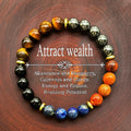 ✨ Wealth and Prosperity Attraction Bracelet – Handmade with Tiger Eye Stone, Lapis Lazuli & Natural Wood Beads – Unisex Spiritual Jewelry