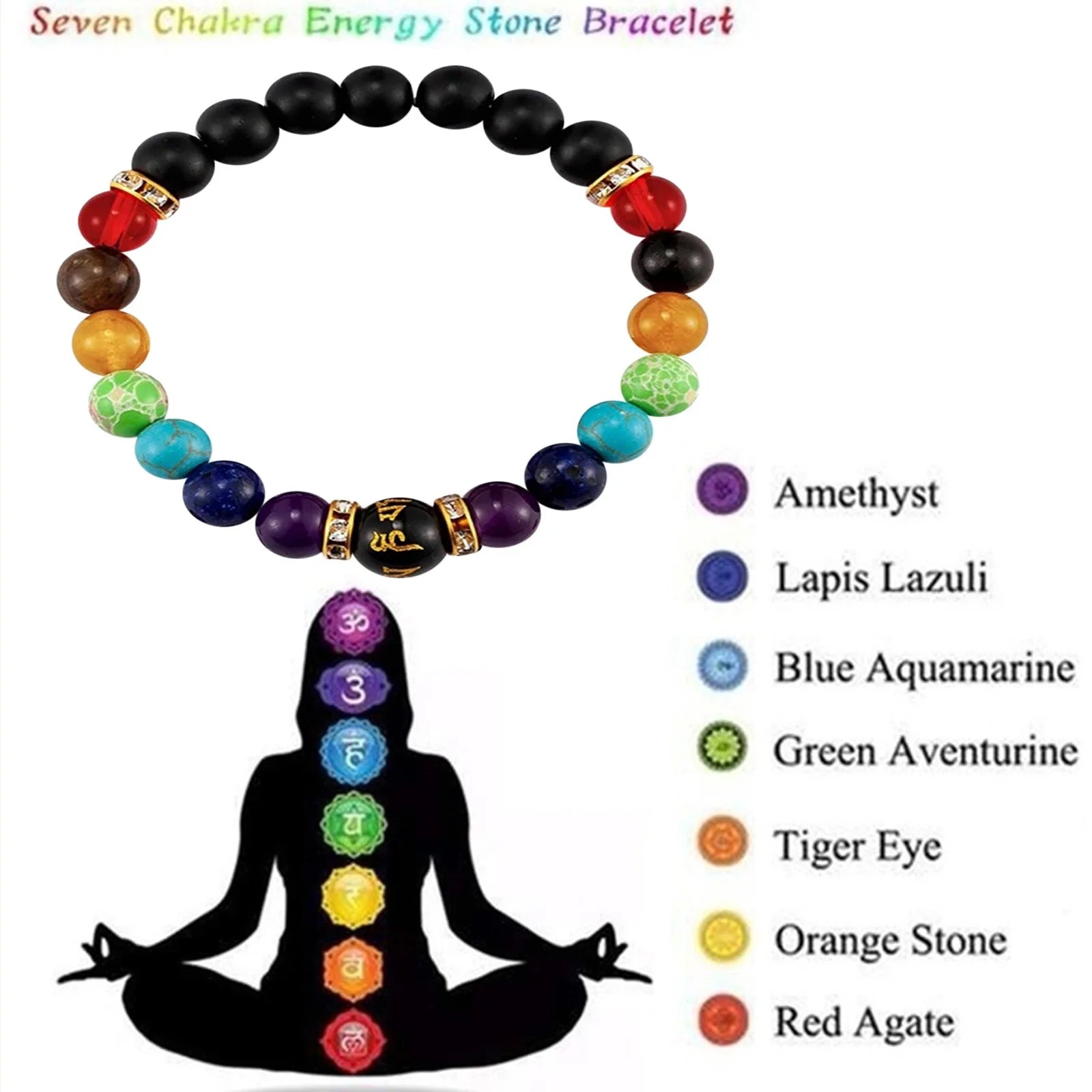 🧘‍♂️ 2pcs 7 Chakra Bracelets with Meaning Cards | Natural Crystal Healing Jewellery | Anxiety Relief & Energy Balancing | Mandala Yoga Bracelet | Gift for Men and Women
