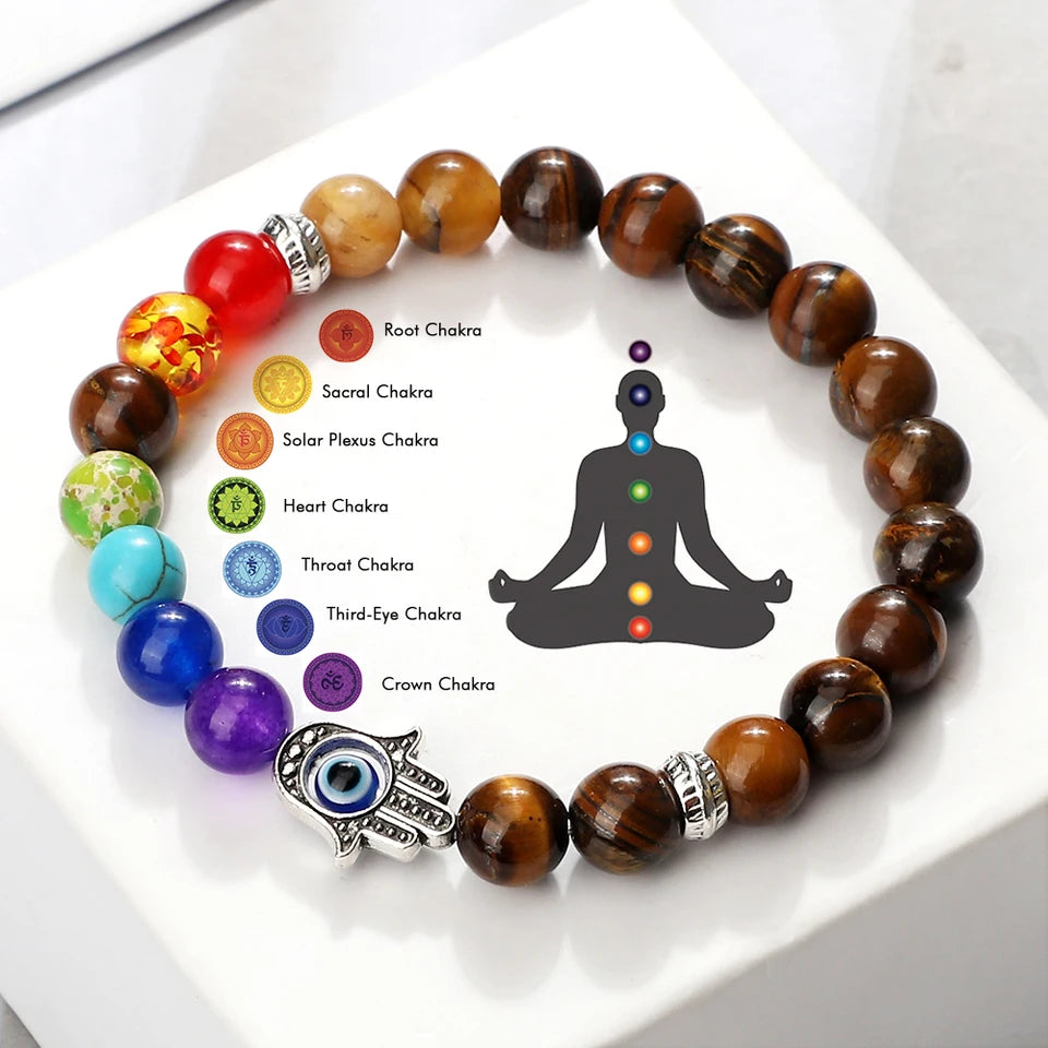 🧿 7 Chakra Protection Bracelet for Men: Natural Tiger Eye & Lava Stone with Evil Eye & Hamsa Hand – Anxiety Relief, Luck & Energy Healing Bangle