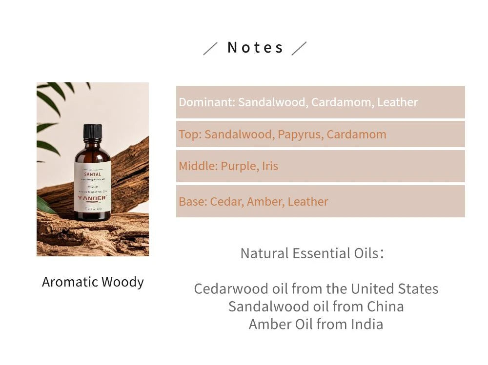 🌿 YANDER 100ml Sandalwood Essential Oil – Aromatic Woody Fragrance, Original Amber Leather No.33 Unisex Eau De Parfum Santal﻿