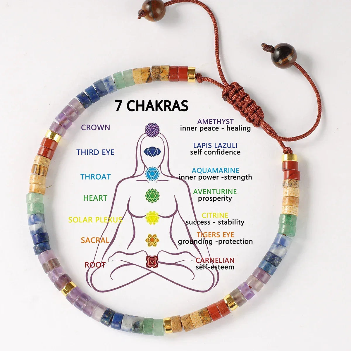 💜 Natural Amethyst 7 Chakra Healing Bracelet: Anxiety Relief Crystal & Yoga Meditation Stone Bangle – Spiritual Purple Gift for Women L1837-baika