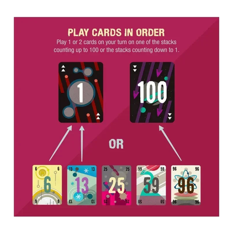 The Mind Tarot Card Game – Extreme Social Skills & Mindfulness Party Board Game 🧠✨