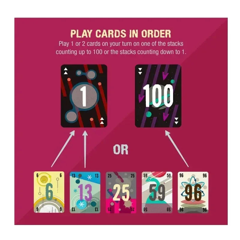 The Mind Tarot Card Game – Boost Social Skills & Mindfulness with This Fun Party Board Game 🧠✨