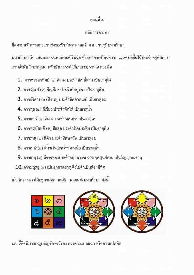 ✨ Powerful Maha Setthi Star﻿ Amulet – Cosmic Fortune and Elevation Blessings by Phra Ajarn Prasoot from Wat Tham Phra Phutthakosie ✨