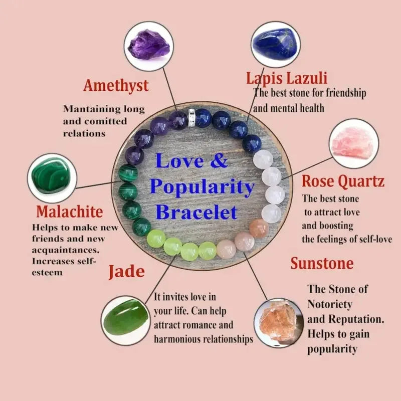 ✨ Exquisite Amethyst & Lapis Lazuli Multi-Colored Beaded Bracelet – Elegant Spiritual Jewelry for Balance and Beauty