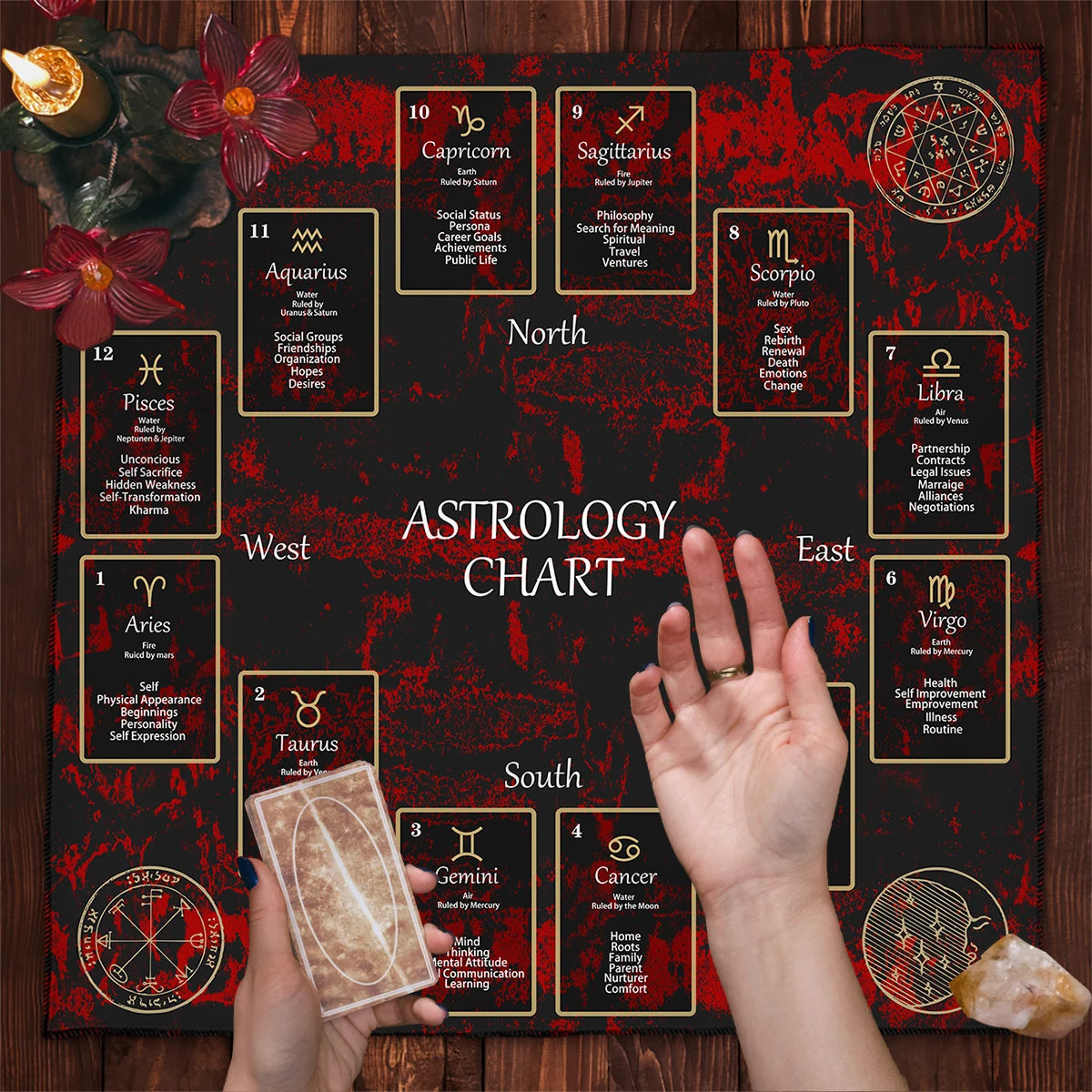 12 Constellations Divination Tarot Mat – Zodiac Signs Tarot Cloth with Sun & Moon Design for Witch Altars - Thai Blessing Co By RURUECHA #