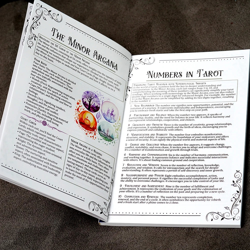 ✨ Tarot Beginner's Guide – 106 Pages Card Meanings, Reading Spreads, Cheat Sheets for Learning and Understanding Tarot