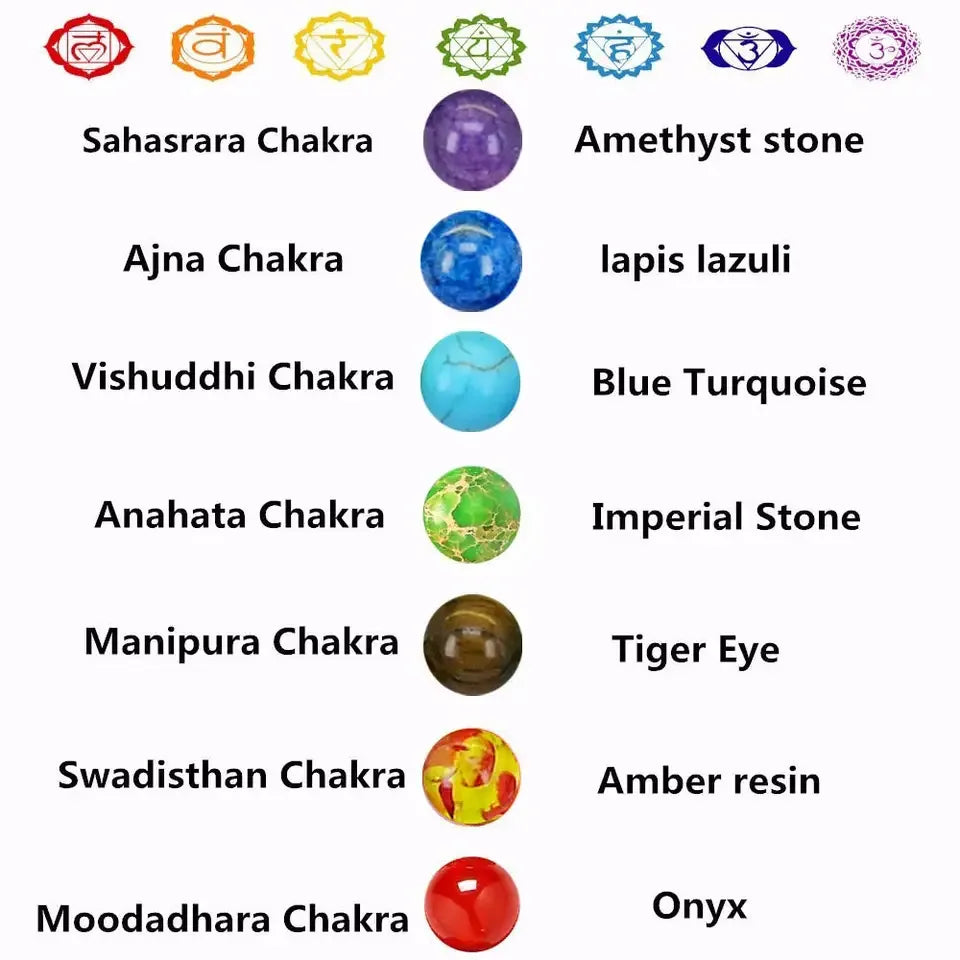 🌈 7 Chakra Healing Balance Bracelet: Natural Stone Beads & Adjustable Cord – Reiki Yoga Prayer Bangle for Anxiety Relief & Energy Alignment