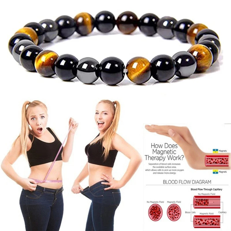 ✨ Magnetic Hematite, Tiger Eye & Obsidian Bracelet – Triple Protection Health Care Stainless Steel Bangle – Perfect Weight Loss Gift for Men & Women