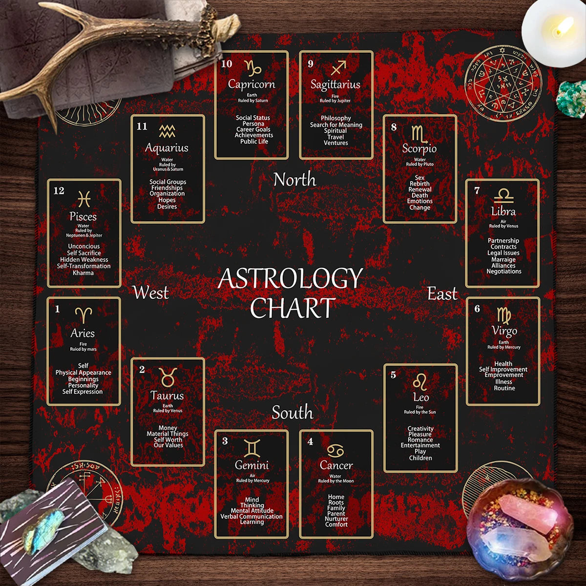 12 Constellations Divination Tarot Mat – Zodiac Signs Tarot Cloth with Sun & Moon Design for Witch Altars - Thai Blessing Co By RURUECHA #