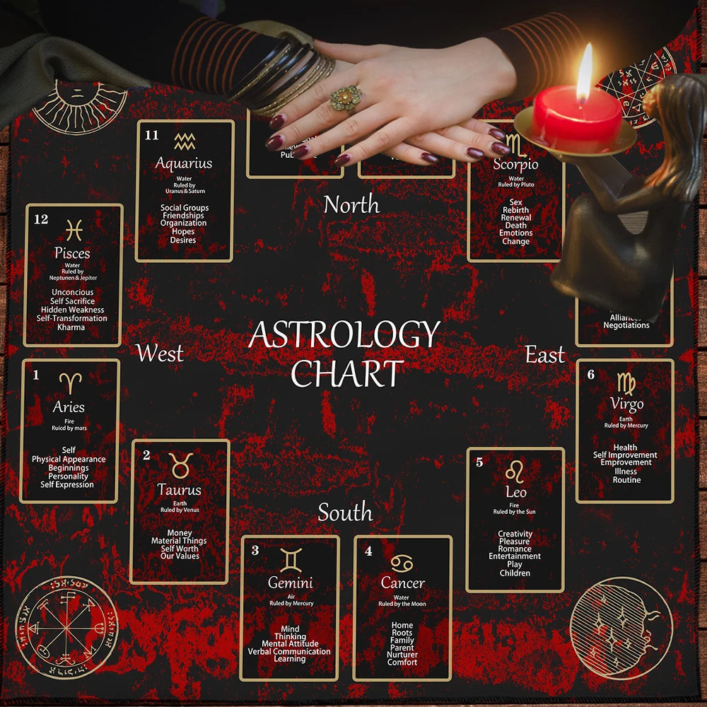 12 Constellations Divination Tarot Mat – Zodiac Signs Tarot Cloth with Sun & Moon Design for Witch Altars - Thai Blessing Co By RURUECHA #