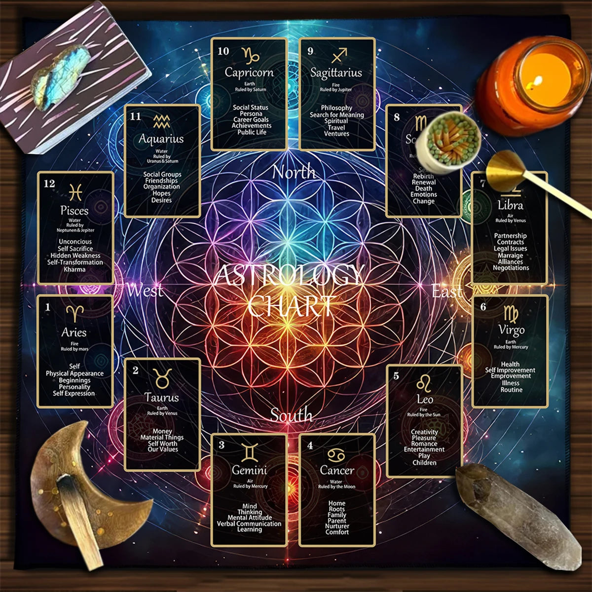 🃏 Colorful Flower of Life Tarot Tablecloth – Mandala Celestial Energy Altar Cloth for Astral Divination, Tarot Mat & Mystical Home Decor TLB (820)