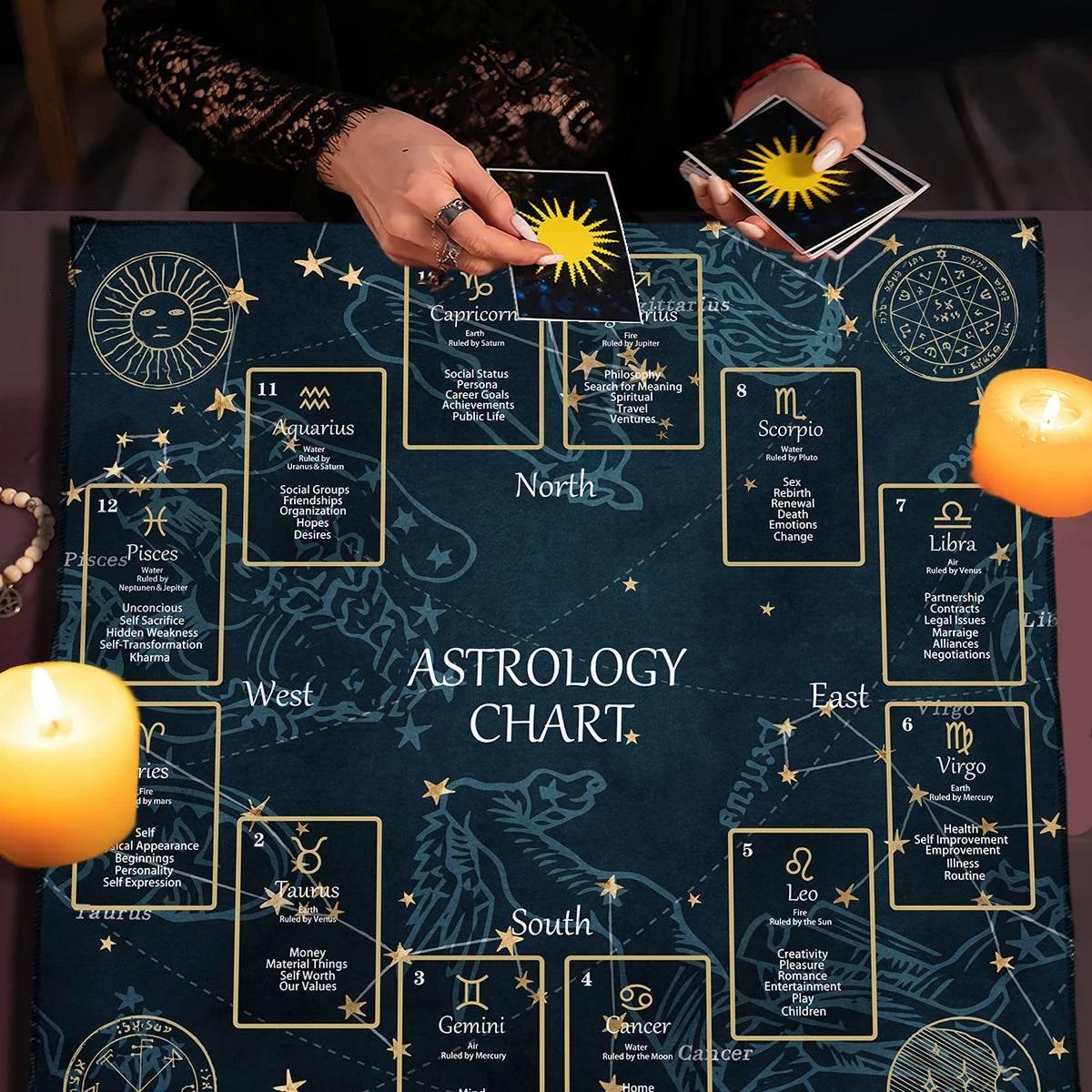 Celtic Cross Altar Cloth - Luxe Tarot Mat for Spiritual Practice TLB (758)