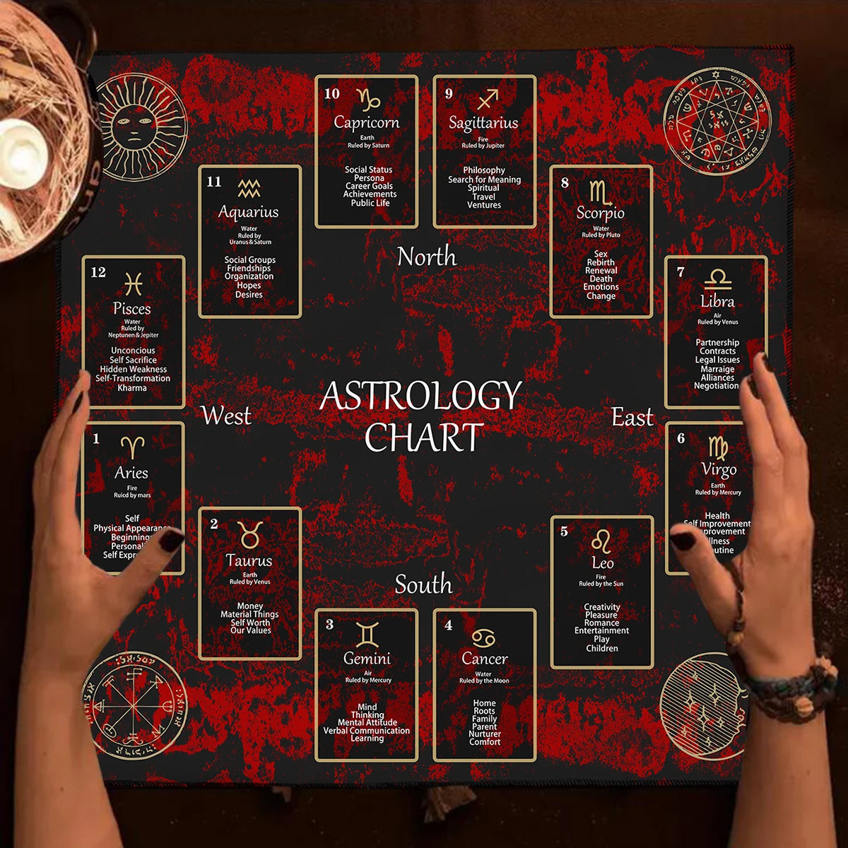 12 Constellations Divination Tarot Mat – Zodiac Signs Tarot Cloth with Sun & Moon Design for Witch Altars - Thai Blessing Co By RURUECHA #
