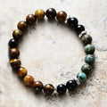 🐯 Retro Ethnic Tiger Eye & Turquoise 108 Bead Necklace: Healing Protection Mala with Lobster Clasp – Boho Statement Jewelry for Men & Women Tiger Eye bracelet