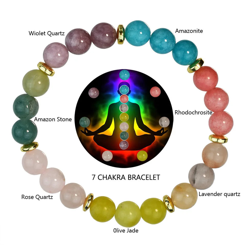 ✨ 7 Chakra Yoga Meditation Bracelet – Natural Aquamarine Stone Bangle for Men & Women – Includes Encouraging Words Card, Healthy Healing Jewelry