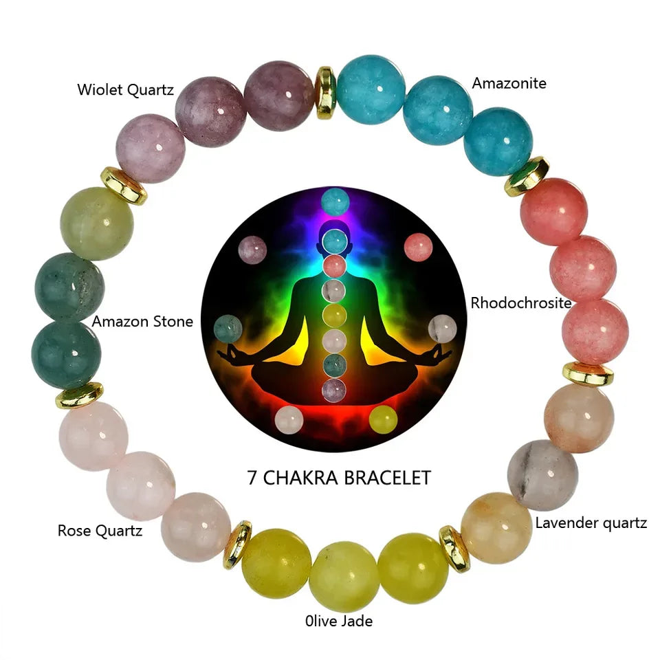 ✨ 7 Chakra Yoga Meditation Bracelet – Natural Aquamarine Stone Bangle for Men & Women – Includes Encouraging Words Card, Healthy Healing Jewelry