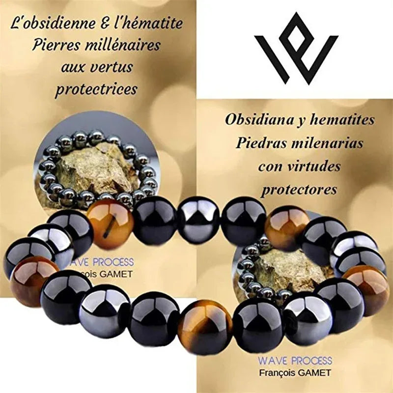 ✨ Triple Protection Magnetic Hematite Tiger Eye Obsidian Bracelet – Powerful Spiritual Shield for Health, Luck & Prosperity