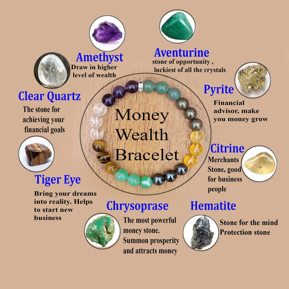 ✨ Money Wealth Bracelet – Vibrant 8-Color Beaded Elastic Bracelet for Prosperity and Style 19.2cm