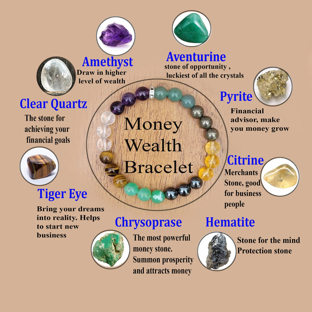 ✨ Money Wealth Bracelet – Vibrant 8-Color Beaded Elastic Bracelet for Prosperity and Style