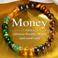 ✨ Lucky Money Attracting Natural Stone Bracelet – Tiger’s Eye, Green Donglin, and Yellow Crystal String Bracelet for Men & Women – Stress-Relief & Prosperity 8mm