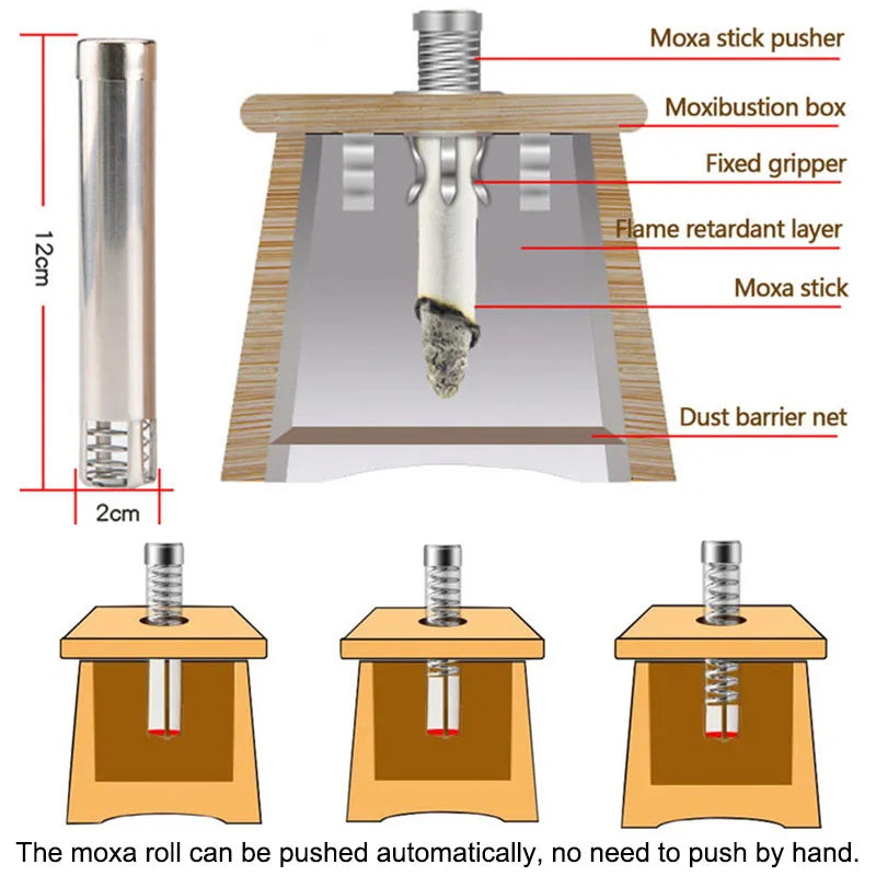 Jade Moxibustion Tool Handle Gourd Moxa Roll Burner – Natural Aspen Wood Warm Body Massage with Chinese Herbal Medicine for Meridian Penetration﻿