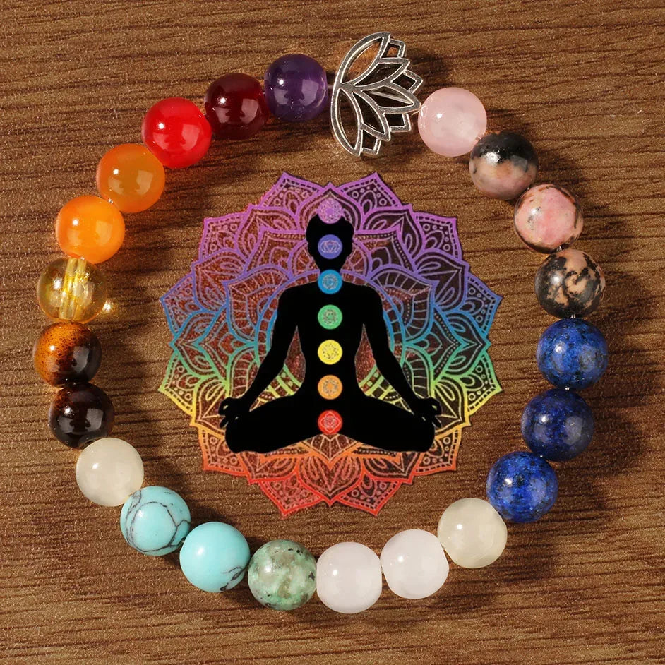 ✨ 7 Chakra Yoga Bracelet for Women – Colorful Summer Beads Bangles Featuring Tiger’s Eye, Lapis Lazuli & Natural Stones – Pulseras Para Mujer