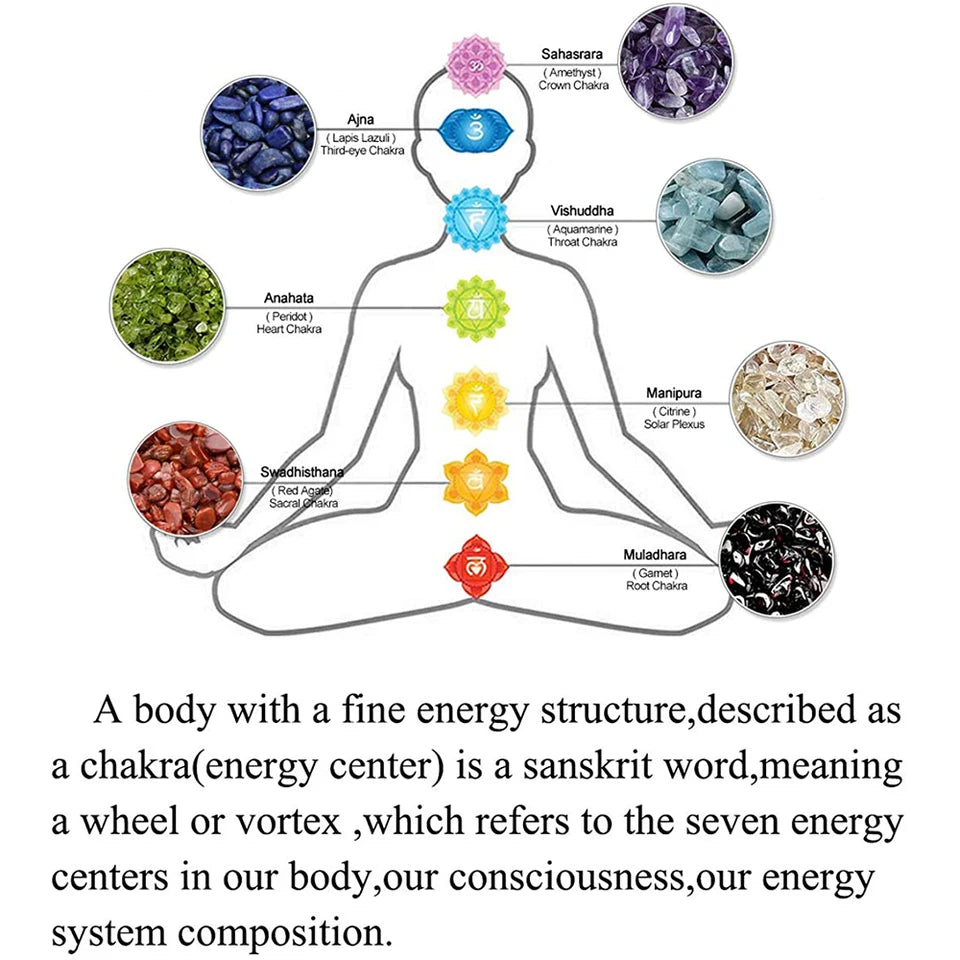 🌀 7 Chakra Spiral Healing Pendant: Resin Ammonite Necklace with Natural Crystal Chips – Adjustable Gemstone Jewelry for Energy Balance & Spiritual Gifts