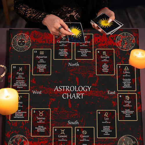 12 Constellations Divination Tarot Mat – Zodiac Signs Tarot Cloth with Sun & Moon Design for Witch Altars - Thai Blessing Co By RURUECHA #