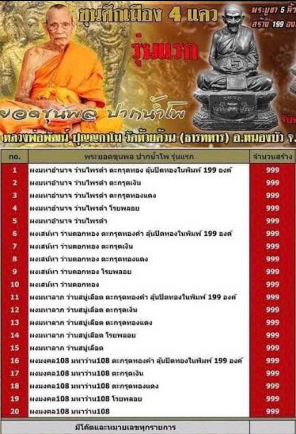 Yod Khun Phon Pak Nam Pho amulet promotional poster showing monk images silver amulet statue and price list