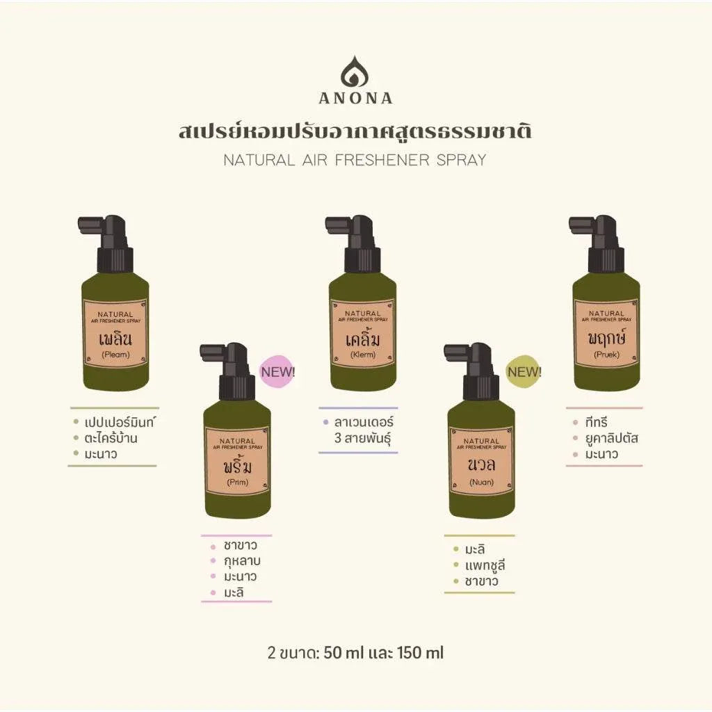 Wedding Aromatherapy Gift Set with Floral Oils for a Romantic Celebration