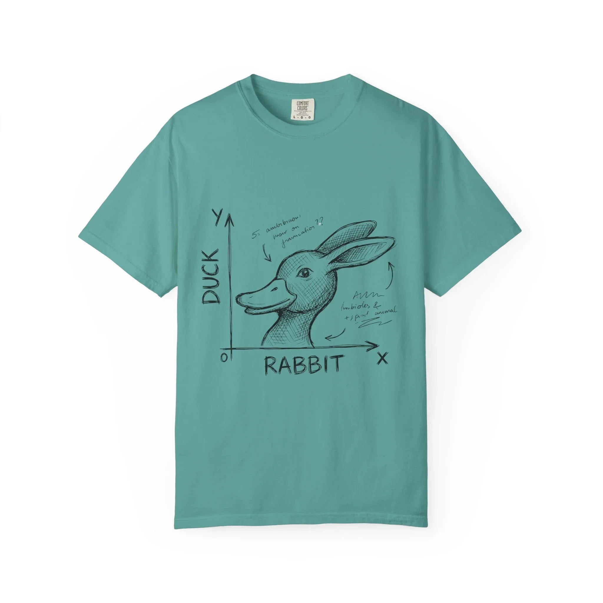 Duck Rabbit Optical Illusion Shirt, Perception Psychology Tee, Philosophy Sketch T-Shirt, Wittgenstein Rabbit Duck, Nerdy Science Gift Seafoam