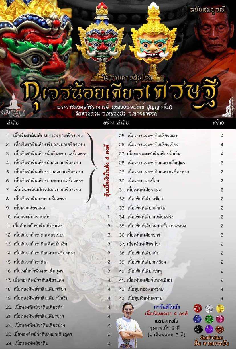 Khwen Khuveren Amulet for Wealth and Protection - Rich Blessings for Prosperity Set