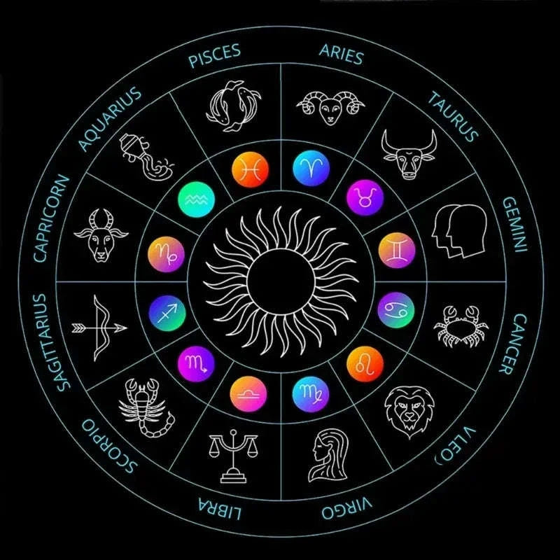 🔥MoonPhases Tarot Card Tablecloth | Astrological Divination Altar Cloth – Mystical Tapestry for Tarot and Spiritual Practice A