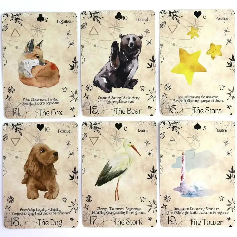 Mystic Moon Lenormand Oracle – 36 Cards with Keywords & Yes/No Indicator | Compact 10.4 x 7.3 cm | Spiritual Divination Deck