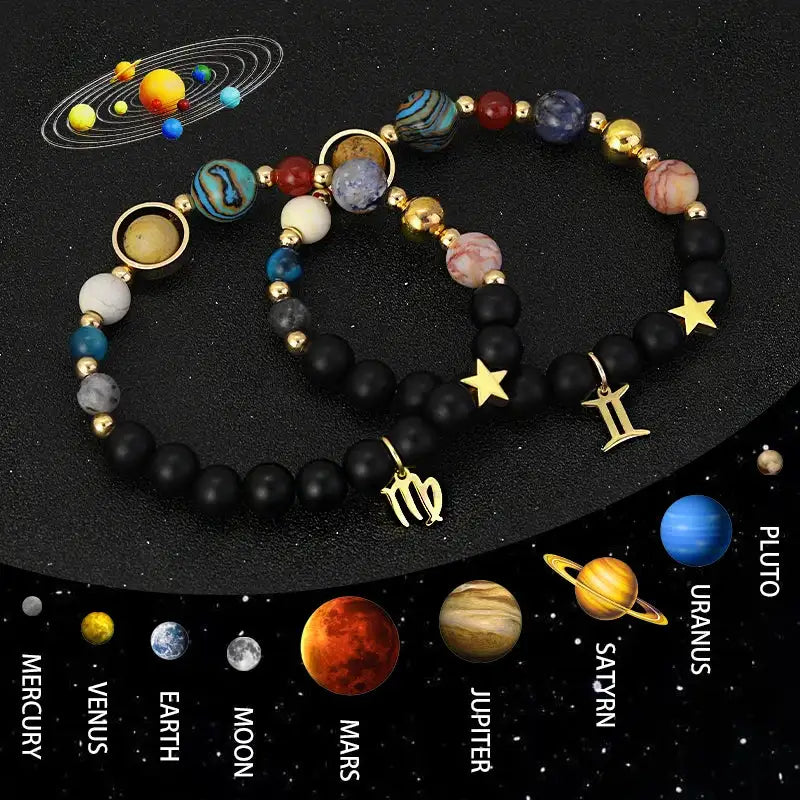 ✨ Planet Bracelet with Eight Planet Stones & 12 Zodiac Signs – Natural Stone Beads | Christmas & Birthday Gift Jewelry for Astrology Enthusiasts