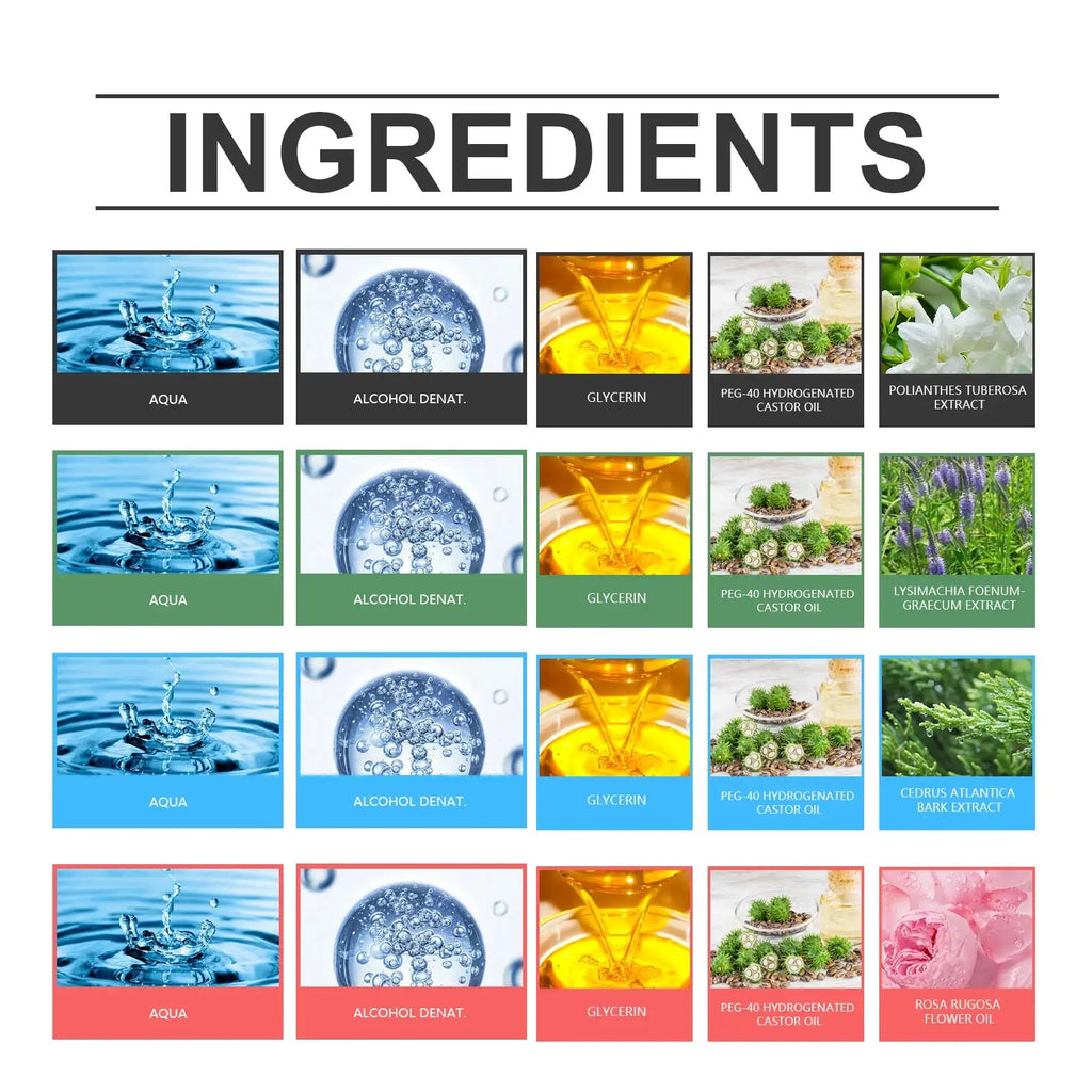 🌹 Roxelis Unisex Arabian Perfume Set – Long-Lasting Elegant Fragrances for Daily Wear & Gifting