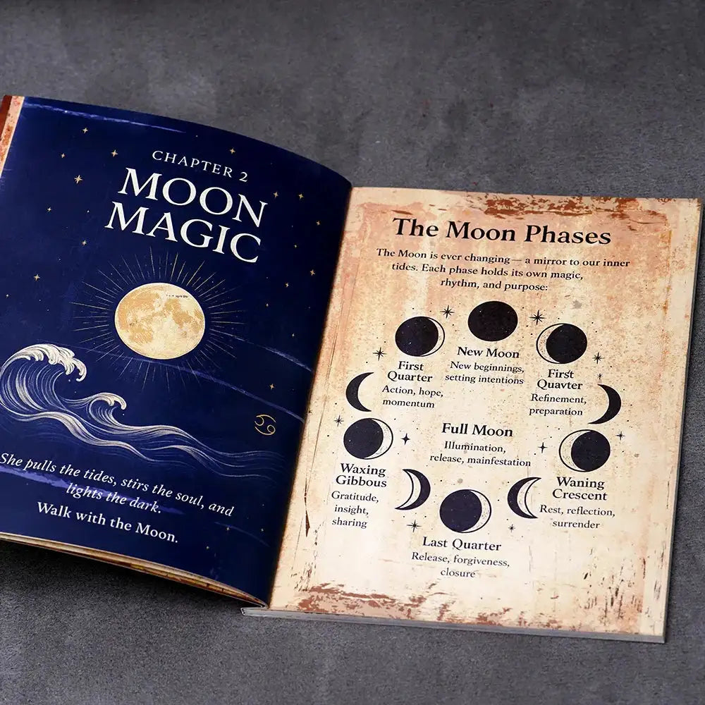📚 Shadow Book of Magic – 77 Pages of Lunar Lore, Herbal Myths & Gothic Dark Academia Witchcraft