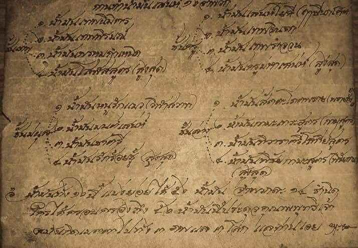 Supreme Thai Passion Oil Amulet - Authentic Pichai Kama Charm Oil for Love and Attraction