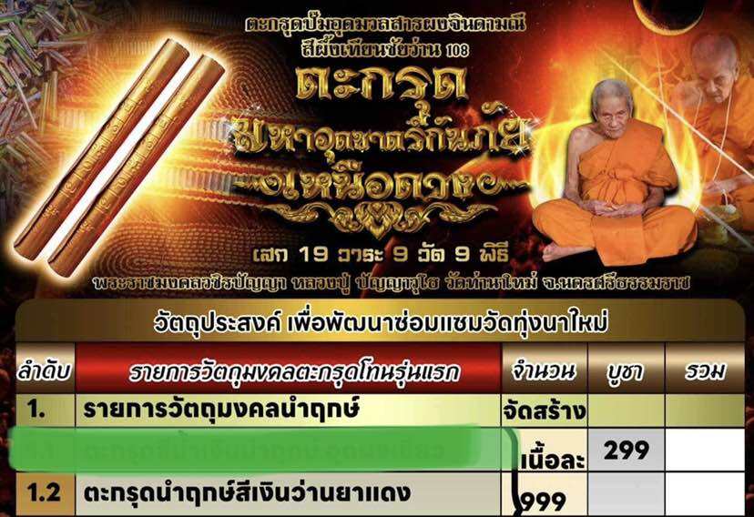 Takrud Maha Ud Chatri Kanpai Talisman Supreme Protection amulet by Luang Pu Im