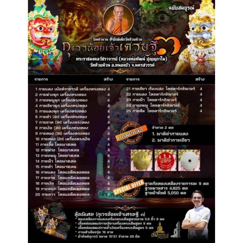 Thai Wealth Blessing Statue Limited Edition Set for Prosperity and Abundance Decor - Elevate Your Space