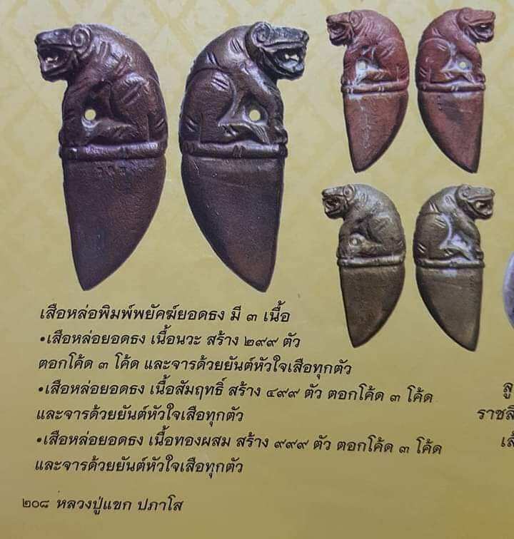 Sacred Tiger Amulet for Protection - Rupleor Suea Phayak (LP Kaek Tiger Statue)